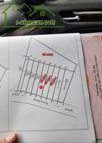 Mở Bán 5 lô đất Thuộc Tổ Dân Phố Kỳ lân – Sơn Dương – Tuyên Quang.