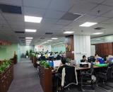 Cho thuê văn phòng 450m2 full nội thất tại trung tâm Cầu Giấy giá chỉ 285k/m2
