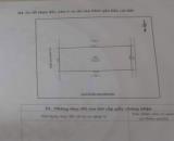 Bán lô đất 143m2 mặt đường Hoàng Văn Tâm, Trường Thi, TP Vinh