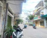 🏡PHÚ NHUẬN  HẺM XE HƠI HUỲNH VĂN BÁNH - LÊ VĂN SỸ