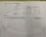 ĐẤT ĐẸP - GIÁ TỐT - Cần Bán lô đất giá rẻ ở thôn trung an, xã Bình Thạnh, Bình Sơn,