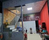 CHO THUÊ / SANG NHƯỢNG MẶT BẰNG KINH DOANH PHỐ TÂN THUỴ