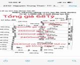 ĐẤT TRUNG AN – 1/ NGẮN BÀU TRÂM, KDC HIỆN HỮU – GIÁ CHỈ 3TR/M²