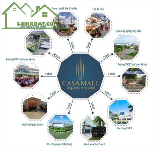 CHÍNH CHỦ BÁN ĐẤT NỀN DỰ ÁN CASA MALL – BÌNH CHUẨN 62, BÌNH DƯƠNG - 1