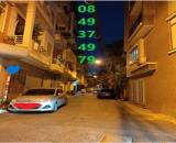 10 TỶ, NHÀ 35M2 X 5 TẦNG, PHỐ NGUYỄN AN NINH, QUẬN HOÀNG MAI.