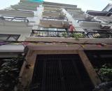 NHÀ ĐẸP GIÁP NHỊ – Ô TÔ ĐỖ CỬA – NHÀ MỚI Ở NGAY