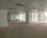 🏢Cho thuê văn phòng 100 m2 - 800 m2 tại 6th Element🏢