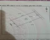 Bán lô 115m2 đất Quy hoạch khối 6 Quán Bàu, ngõ Xuân Thái - TP. Vinh