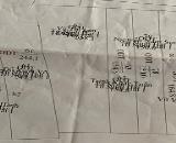 ► SIÊU PHẨM MẶT ĐƯỜNG VÀNH ĐAI 2 – TRỤC HUYẾT MẠCH TP HẢI PHÒNG