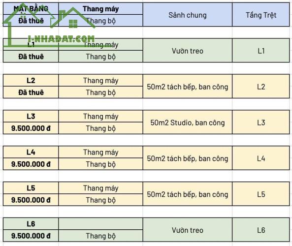 CHO THUÊ VĂN PHÒNG – CĂN HỘ (QUẬN TÂN PHÚ) - 4