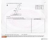 1000m2 ngay cạnh khu công nghiệp Đông Nam Đồng Phú giá đầu tư chỉ 250 triệu cc ngay