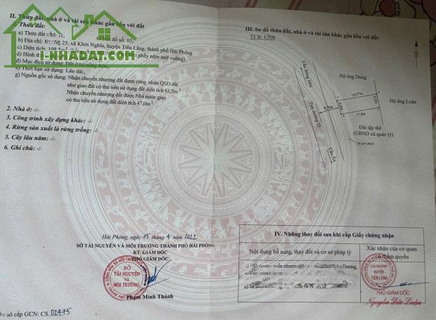 CHÍNH CHỦ bán lô đất ví trí đẹp đường 25, Tiên Lãng, Hải Phòng - Mặt tiền 6m - Mặt đường - 4