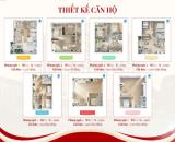 NOXH Lộc Ninh 1 - Trả trước chỉ 196 triệu, góp 2-5 triệu/tháng sở hữu ngay nhà đẹp