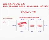 🔥 DUY NHẤT 2 LÔ GIÁ F0 – SÁT TRẠM Y TẾ, SAU ĐẢNG UỶ XÃ KIM ANH, SÓC SƠN‼️