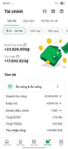 Sang nhượng thương hiệu và quán BURRITO NHÀ H.O - 4