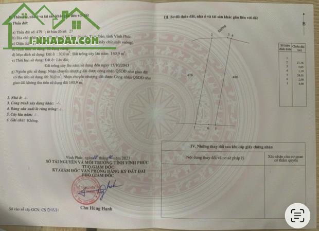 BÁN ĐẤT ĐẸP-ĐỒNG THANH-HỒ SƠN-TAM ĐẢO 170,9m MT6m SẴN SỔ SANG TÊN giá chỉ 7xx triệu - 5