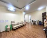 Cho thuê 2 ngủ cơ bản 75m ct2 the pride, 9 triệu vào luôn