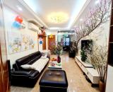 Căn hộ đẹp 60m trung tâm thành phố Bắc Giang chỉ 2.x tỷ