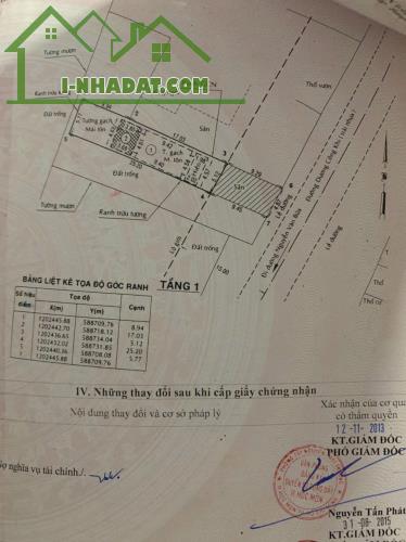 GẤP BÁN MẶT TIỀN DƯƠNG CÔNG KHI – NGANG 10M – GIÁ CHỈ 14 TỶ - 4
