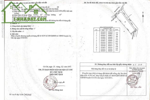 BÁN ĐẤT VIEW SÔNG – VỊ TRÍ ĐẸP TẠI CỦ CHI - 2