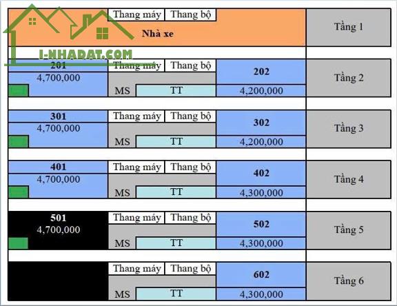 ⭐️Sunny APT cho thuê nhà mới hoàn thiện, phòng full đồ tại Cổ Nhuế, Đông Ngạc, giá tốt - 1