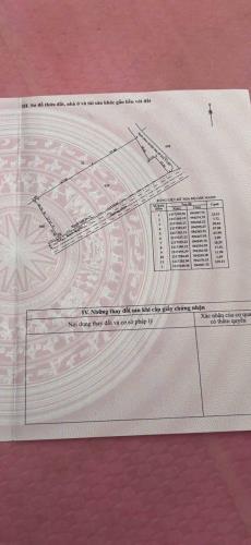 SIÊU QUỸ ĐẤT GÓC 2 MẶT TIỀN NGUYỄN THỊ LÈN – NGANG 115M KHỦNG