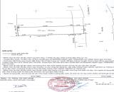 📍 ĐẤT ĐẸP TĂNG NHƠN PHÚ – HXH 8M – KINH DOANH TỐT - 💰 Giá chỉ 6.2 tỷ   📐 Diện tích 77m²