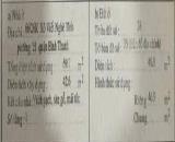 Nhà 2 tầng 3.5x12.5m 66/26K Xô Viết Nghệ Tĩnh 5 tỷ