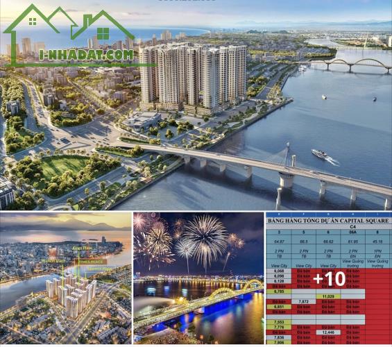 Chỉ từ 3.8 tỷ, căn hộ cao cấp bên sông Hàn, View biển, view Sông Hàn
