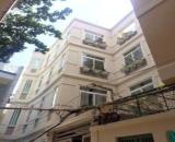 CĂN HỘ DỊCH VỤ MINI CAO CẤP TRUNG TÂM Q.1 - ĐẦY ĐỦ TIỆN NGHI, DỌN VÀO Ở NGAY.