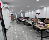Cho thuê văn phòng làm việc nhà mới xây, không gian chuyên nghiệp, tiện nghi đầy đủ tại