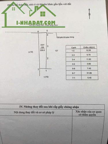 BÁN ĐẤT THỔ CƯ TRUNG TÂM TP. BUÔN MA THUỘT – MẶT TIỀN ĐƯỜNG HOÀNG DIỆU – CÓ SẴN NHÀ 1 - 2