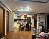 🏠 BÁN CT3, CT45, HH1 DƯƠNG ĐÌNH NGHỆ. 120M2, 3PN- 7,5 TỶ.