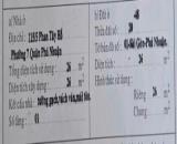 Nhà 2 tầng 3x10m 115/5 Phan Tây Hồ 4.8 tỷ