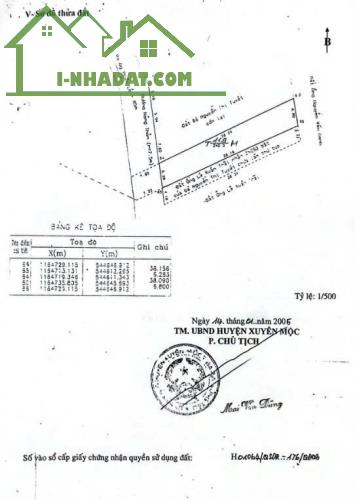 ĐẦU TƯ SINH LỜI - Chính Chủ Bán Đất Kèm Nhà Mặt Tiền Đường Thị Trấn Phước Bửu, Xuyên Mộc, - 1