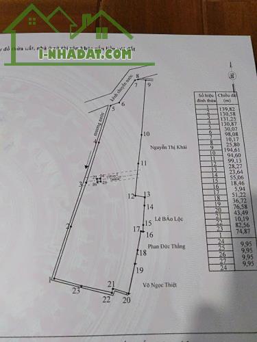 Bán Đất Nông Nghiệp Diện Tích Lớn Gần 10ha Tại Tân Lập – Hàm Thuận Nam - 2
