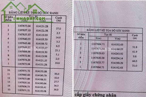 ĐẤT ĐẸP – GIÁ TỐT – CHÍNH CHỦ CẦN BÁN LÔ ĐẤT LIỀN KỀ ( ĐẤT AO) Xã An Thới Đông, Cần Giờ, - 2