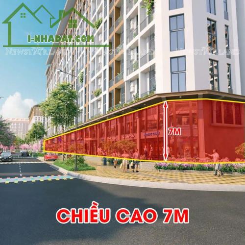 CHÍNH THỨC NHẬN BOOKING SHOP CHÂN ĐẾ P10, P11 SUN URBAN CITY - CHỈ TỪ 2 TỶ - 2