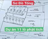 Không mua ở đây thì mua ở đâu ?
