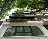 APARTMENT FOR RENT – THANH XUAN  FULLY FURNISHED  READY TO MOVE IN