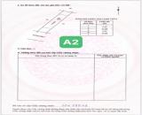 TÀI CHÍNH 850 TRIỆU ANH CHỊ EM KHÔNG NÊN BỎ QUA TÀI SẢN NÀY
