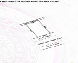 🔴💥Bán đất đường Trần Sâm - View biển - Gía đầu tư