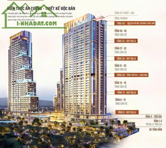SỞ HỮU CĂN HỘ NGHỈ DƯỠNG BIỂN HẠ LONG CHỈ TỪ 799 TRIỆU BAN ĐẦU - 2
