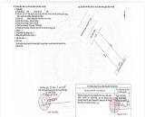 🔴💥BÁN ĐẤT ĐƯỜNG NGUYỄN THÀNH LONG_ SÁT CHUNG CƯ ORI GARDEN