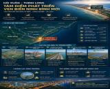 ĐẤT BIỂN THỊNH LONG - VIEW ĐẸP - 10M - GIÁ DẦU TƯ.