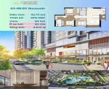 900TR BẠN ĐÃ CÓ CƠ HỘI SỞ HỮU CĂN HỘ PHÚ MỸ HƯNG – HARMONIE 3PN 2 WC. GỌI NGAY 0901323786