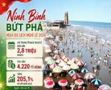 ĐẤT BIỂN NINH CƠ - 2 MẶT THOÁNG - VIEW ĐẸP - 287M - ĐẦU TƯ THẮNG LỚN.