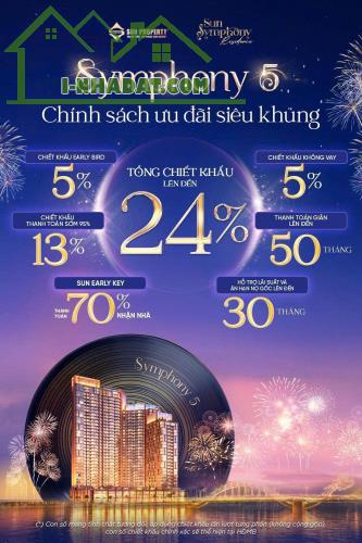 CẦN BÁN CĂN HỘ TRUNG TÂM ĐÀ NẴNG – GIÁ TỪ 1,9 TỶ