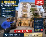 🏡 BÁN NHÀ MỚI 6 TẦNG THANG MÁY , Dt 40m,Mt 3,5m, 8 phòng ngủ, giá chỉ 11,5 tỷ