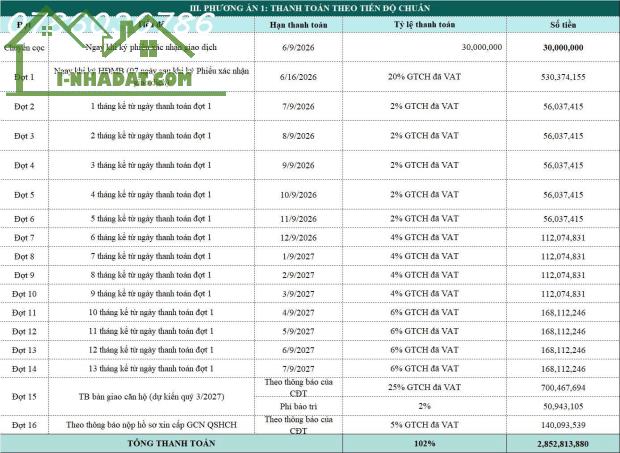 Cơ hội đón biên lợi nhuận kỳ vọng đến 50% trong năm sau - 3